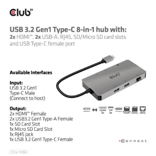 CLUB3D HUB USB 3.2 GEN1 TYPE-C 8-IN-1 CON 2xHDMI 2xUSB-A RJ45 SD/MICRO SD CARD SLOTS USB GRIGIO